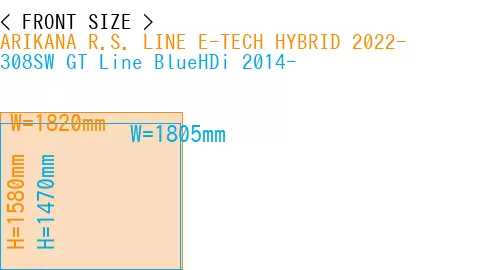 #ARIKANA R.S. LINE E-TECH HYBRID 2022- + 308SW GT Line BlueHDi 2014-